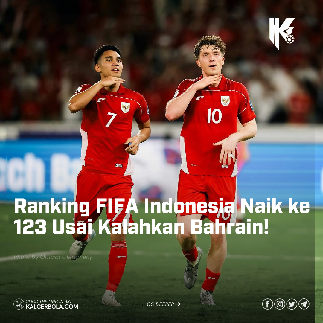 Ranking FIFA Indonesia: Garuda Diprediksi Naik ke Posisi 123!
