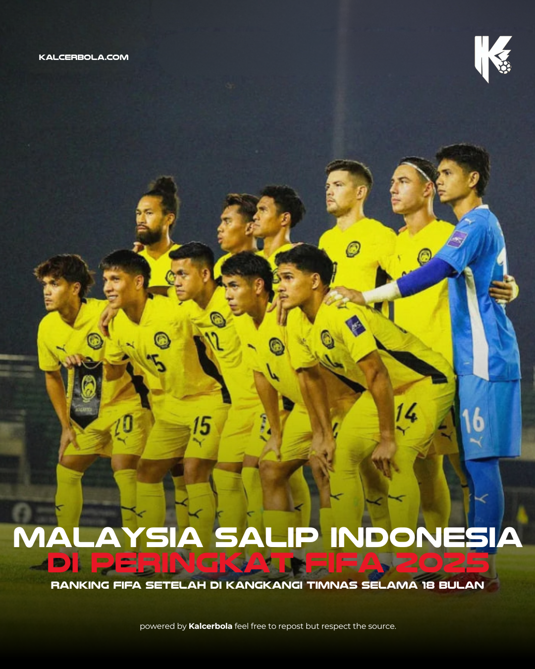 Malaysia Resmi Lewati Indonesia di Peringkat FIFA Oktober 2025