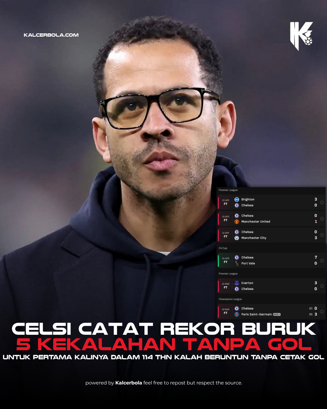 Chelsea Catat Rekor Buruk 5 Kekalahan Tanpa Gol