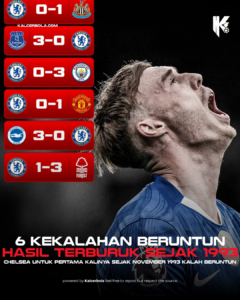 Chelsea Catat 6 Kekalahan Beruntun, Terburuk Sejak 1993